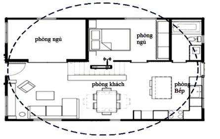 vị trí đặt wifi trong nhà